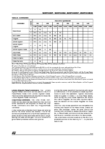 浏览型号M29F002BB120K1T的Datasheet PDF文件第7页