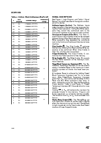 ͺ[name]Datasheet PDFļ4ҳ