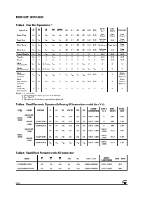 浏览型号M29F400T-55N1TR的Datasheet PDF文件第8页