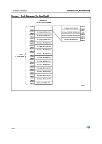 浏览型号M29W008ET70N6F的Datasheet PDF文件第8页