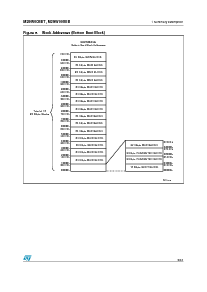 浏览型号M29W008ET70N6F的Datasheet PDF文件第9页