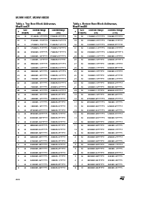 ͺ[name]Datasheet PDFļ8ҳ