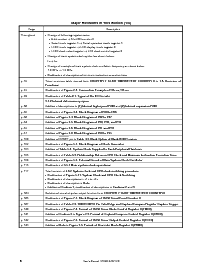 浏览型号UPD780958GC(A)的Datasheet PDF文件第6页