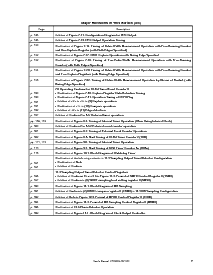 浏览型号UPD780958GC(A)的Datasheet PDF文件第7页