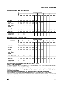 ͺ[name]Datasheet PDFļ7ҳ