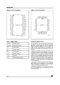 浏览型号M29W512B120NZ1T的Datasheet PDF文件第2页