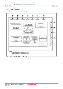 浏览型号M30302MAP的Datasheet PDF文件第3页