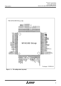 浏览型号M30620MC-405FP的Datasheet PDF文件第3页