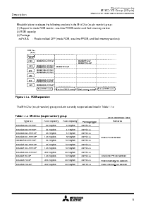 浏览型号M30621MCM-5P4GP的Datasheet PDF文件第5页