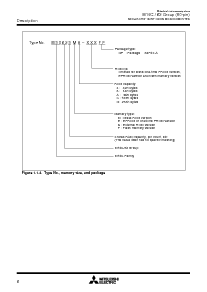 浏览型号M30621MCM-5P4GP的Datasheet PDF文件第6页