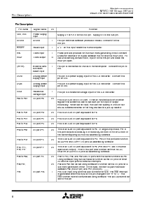 浏览型号M30621MCM-5P4GP的Datasheet PDF文件第8页