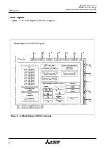 浏览型号M30622MA-173FP的Datasheet PDF文件第4页