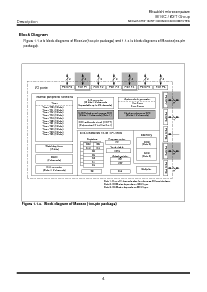 浏览型号M30623M4T-245GP的Datasheet PDF文件第4页