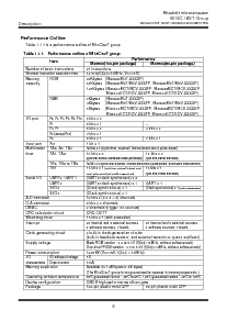浏览型号M30623M4T-245GP的Datasheet PDF文件第6页