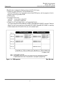 浏览型号M30623M4T-245GP的Datasheet PDF文件第7页