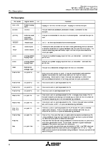 浏览型号M30623M8A-2Y6GP的Datasheet PDF文件第8页