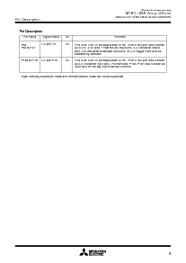浏览型号M30623M8A-2Y6GP的Datasheet PDF文件第9页