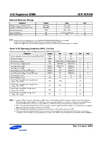 浏览型号M312L5128MT0的Datasheet PDF文件第6页