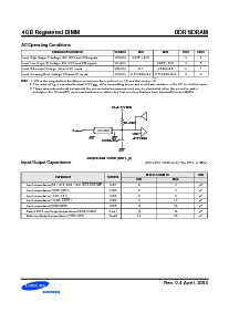 浏览型号M312L5128MT0的Datasheet PDF文件第8页