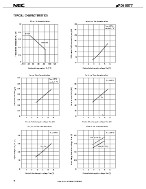 浏览型号UPD16877的Datasheet PDF文件第6页