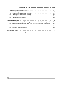 ͺ[name]Datasheet PDFļ3ҳ