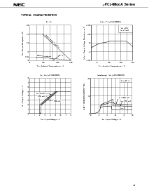浏览型号UPC24M00A的Datasheet PDF文件第9页