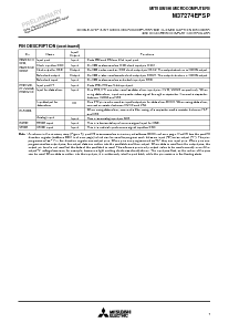 ͺ[name]Datasheet PDFļ7ҳ