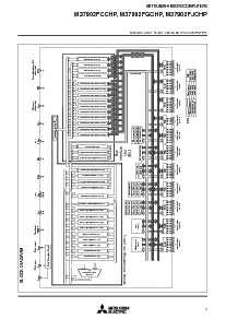 浏览型号M37902FGCHP的Datasheet PDF文件第3页