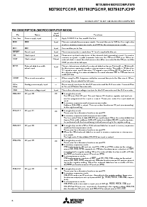浏览型号M37902FGCHP的Datasheet PDF文件第6页