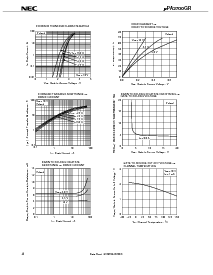 ͺ[name]Datasheet PDFļ4ҳ