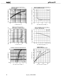 ͺ[name]Datasheet PDFļ4ҳ