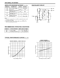 浏览型号[name]的Datasheet PDF文件第2页