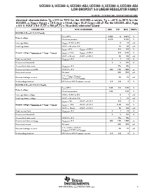 浏览型号UCC283T-ADJ的Datasheet PDF文件第3页