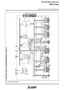 浏览型号M38223M4-183FP的Datasheet PDF文件第3页