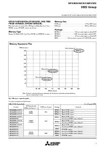 浏览型号M38223M4-183FP的Datasheet PDF文件第7页