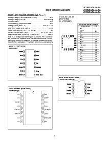 浏览型号UC3842AD的Datasheet PDF文件第2页