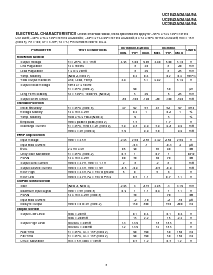 浏览型号UC3842AD的Datasheet PDF文件第3页