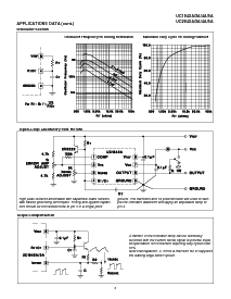 浏览型号UC3842AD的Datasheet PDF文件第6页