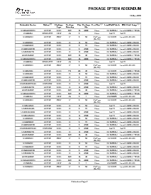 浏览型号UC2843ADW的Datasheet PDF文件第9页