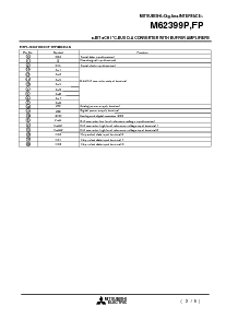 浏览型号M62399P的Datasheet PDF文件第2页