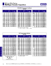 浏览型号M50U2251的Datasheet PDF文件第2页