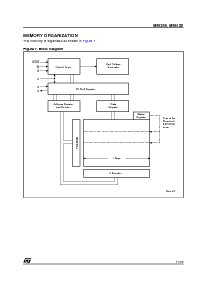 浏览型号M95256的Datasheet PDF文件第11页