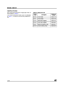 浏览型号M95256的Datasheet PDF文件第12页