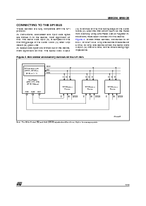 浏览型号M95256的Datasheet PDF文件第7页