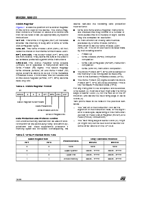 浏览型号M95256的Datasheet PDF文件第10页