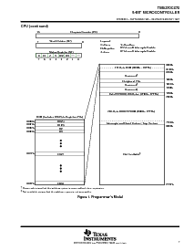 浏览型号TMS370C777A的Datasheet PDF文件第7页