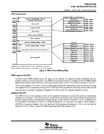 浏览型号TMS370C792的Datasheet PDF文件第9页