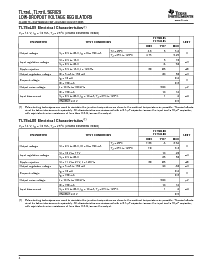 浏览型号TL751L05MFKB的Datasheet PDF文件第4页