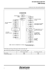 浏览型号M38857M8-XXXHP的Datasheet PDF文件第9页