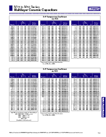 浏览型号M50G1041的Datasheet PDF文件第3页